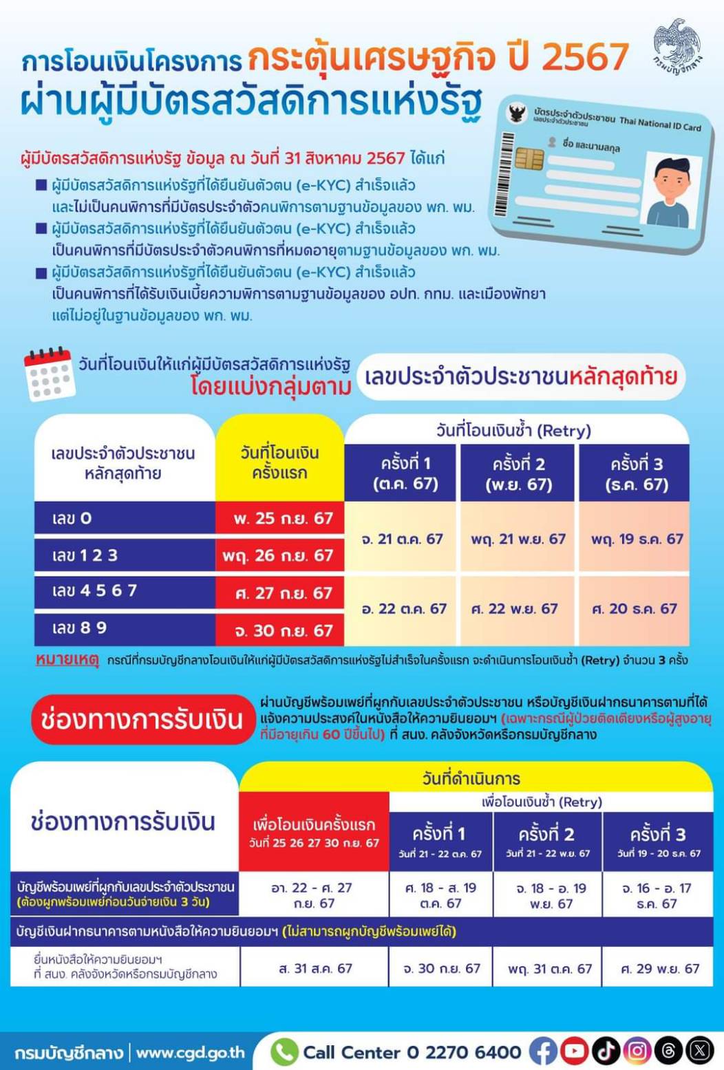 รูปแนบ